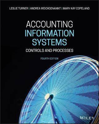 Accounting Information Systems : Controls and Processes