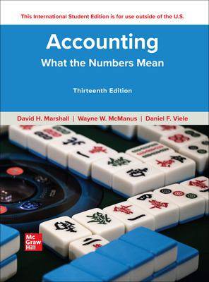 Accounting : What The Numbers Mean