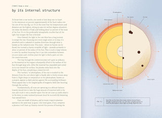 Forty Ways to Know a Star: Encounter Stars to Discover the Universe