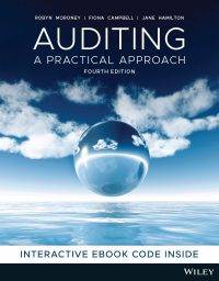 Auditing : A Practical Approach - Print and Interactive E-Text