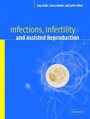 Infections Infertility and Assisted Reproduction