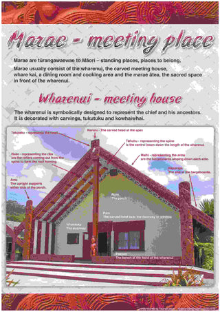 Marae : Bilingual Chart Set 2x