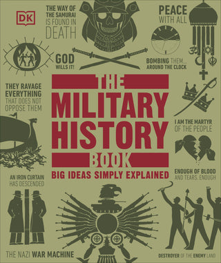 The Military History Book: Big Ideas Simply Explained