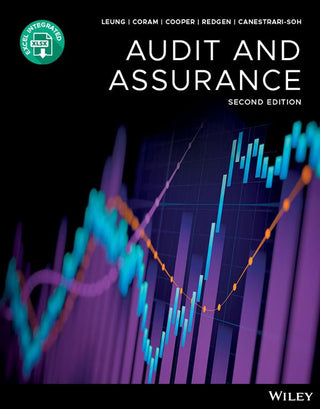 Audit and Assurance