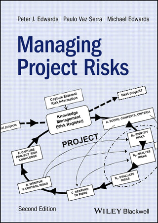 Managing Project Risks