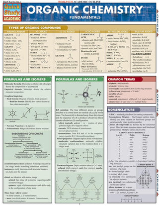 Organic Chemistry Fundamentals: Barcharts: Quick Study Guides