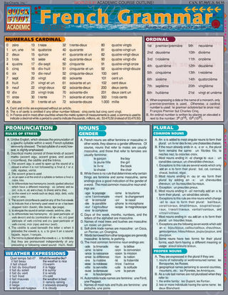 French Grammar: Barcharts: Quick Study Guides