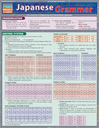 Japanese Grammar: Barcharts: Quick Study Guides