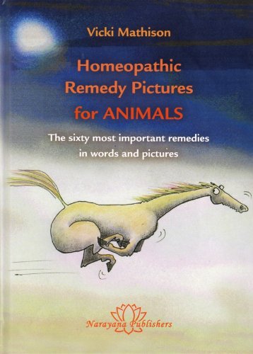 Homeopathic Remedy Pictures for Animals