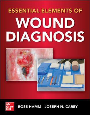 Essential Elements of Wound Diagnosis