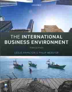 International Business Environment