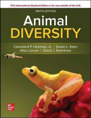 Animal Diversity